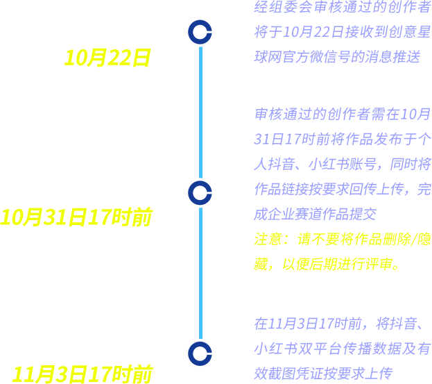 赛事设置