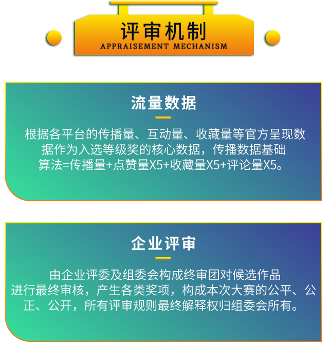 评审机制