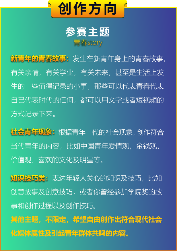 参赛指南