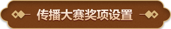 传播大赛奖项设置