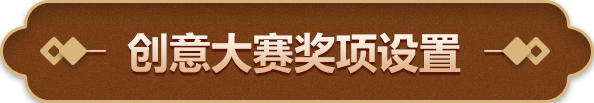 创意大赛奖项设置