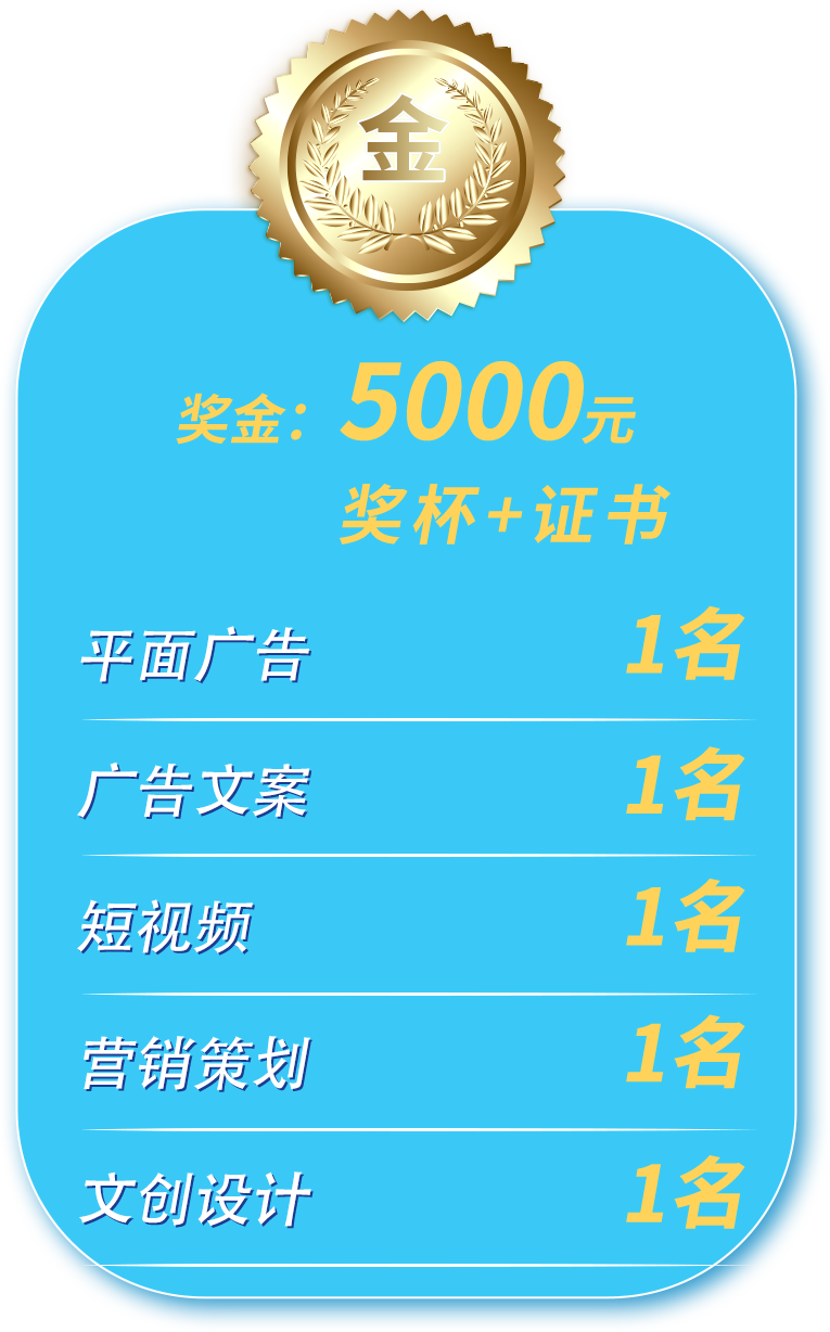 金奖