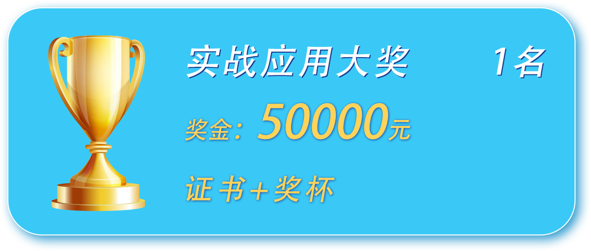 实战大奖