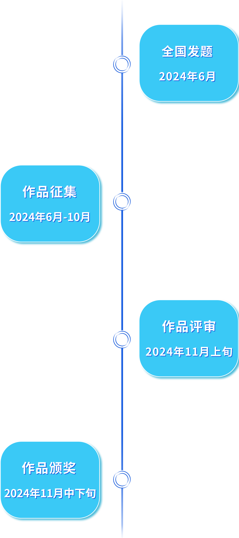 赛程赛制