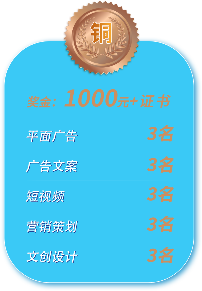 铜奖